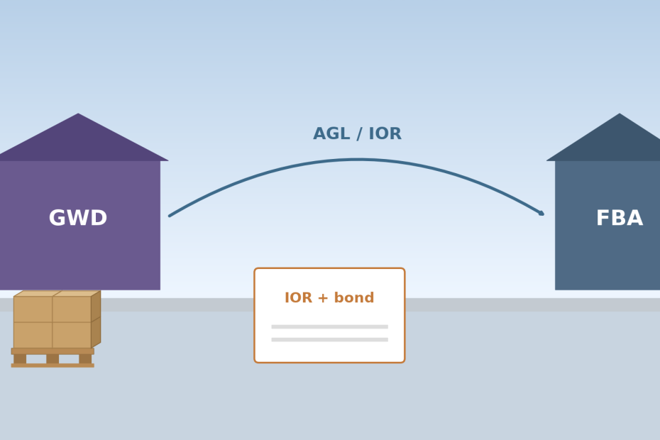 Amazon importer of record featured logistics illustration