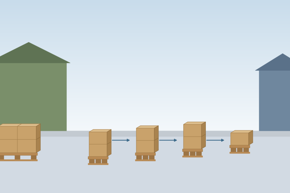 drip feed inbound featured logistics illustration